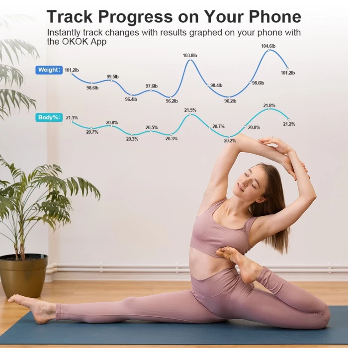 Smart Digital Scale for Body Weight and Fat, Rechargeable Bathroom Weight Scale with 13 Body Composition Metrics BMI - Image 6