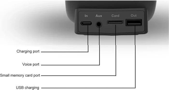 PerGar 3 in 1 Alarm Clock Radio, Digital Alarm Clock with Bluetooth Speaker, ABS Alarm Clock with Wireless Charging for Bedside,FM Radio Bluetooth Speaker with Mobile Phone Holder for Bedroom,(Black) - Image 6