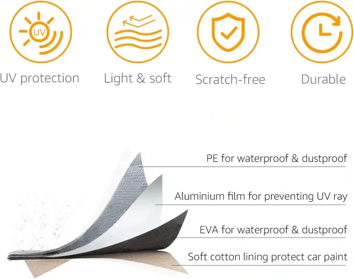 Amazon Basics Silver Weatherproof Car Cover - PEVA with Cotton, Sedans up to 406cm - Image 3