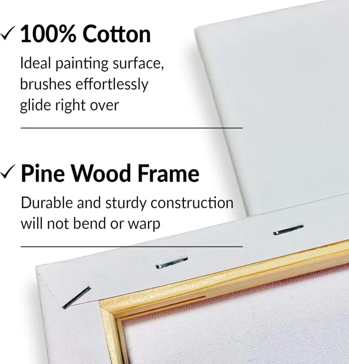 10 Pack Stretched Canvases for Painting, 8x10 Blank Rectangle Canvas Boards, Ideal for Acrylic, Oil, and Mixed Media Art, Small Art Canvases for Painting, Perfect for Supplies and Bulk Projects - Image 5