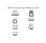 Amazon Basics Double Braided Nylon USB Type-C to Type-A 2.0 Male Cable, Laptop (Red, 3 feet) - Image 4