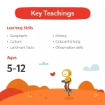 Osmo Detective Agency Game for iPad (Osmo base required) - Image 3