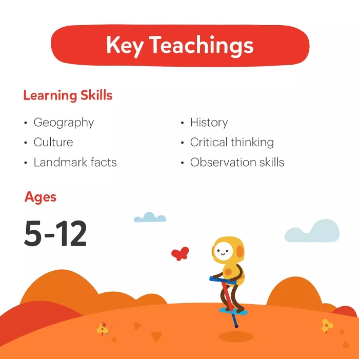 Osmo Detective Agency Game for iPad (Osmo base required) - Image 3