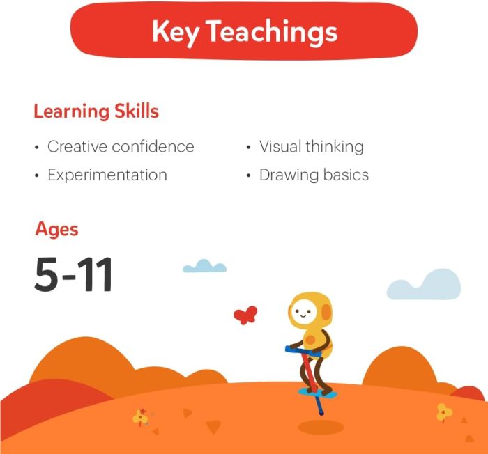 Osmo - Super Studio Disney Princess Starter Kit for iPad - Image 5