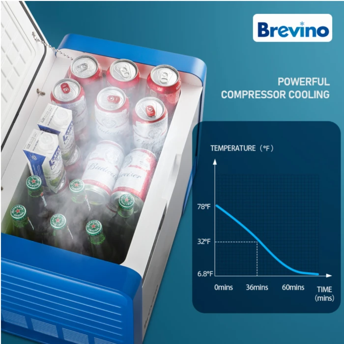 Brevino Portable Mini Car Fridge (12V/220V Dual Power) - Image 4