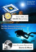 Ano D710S Dive Light with Magnetic Rotary Switch Kingkong 2 x 26650 Batteries and USB Charger Included 1000 Lumens Underwater Scuba Dive Flashlight with Cree XML U2 LED 650ft Waterproof - Image 8