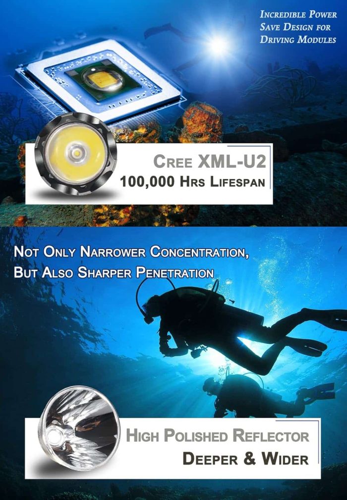 Ano D710S Dive Light with Magnetic Rotary Switch Kingkong 2 x 26650 Batteries and USB Charger Included 1000 Lumens Underwater Scuba Dive Flashlight with Cree XML U2 LED 650ft Waterproof - Image 8