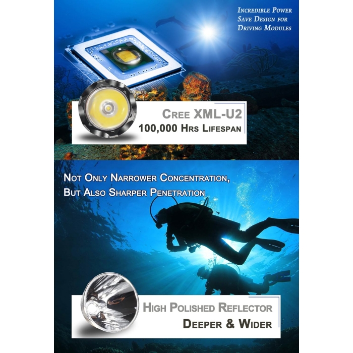 Ano D710S Dive Light with Magnetic Rotary Switch Kingkong 2 x 26650 Batteries and USB Charger Included 1000 Lumens Underwater Scuba Dive Flashlight with Cree XML U2 LED 650ft Waterproof - Image 8