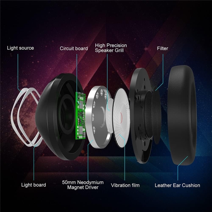 GZCRDZ K19 3.5mm Gaming Headset PS4 PC Gamer Stereo Earphones Bass Headphone with Mic LED Light RGB (Black) - Image 6