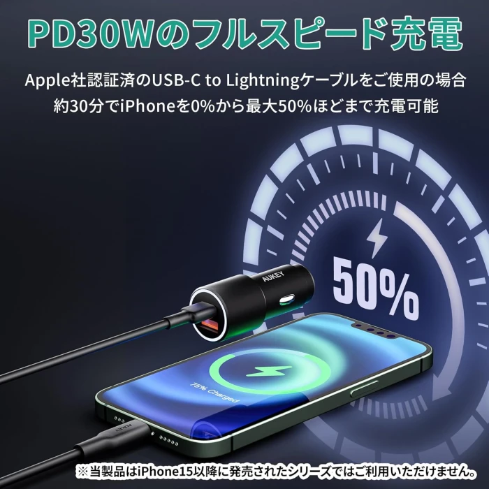 AUKEY CC-Y22-BK Cigarette Lighter Socket, USB Car Charger, 48 W, USB-A, USB-C 2 Ports, High Output, Supports Simultaneous Charging of 2 Devices, Black, Smartphone, iPhone, Android, Compact, - Image 6