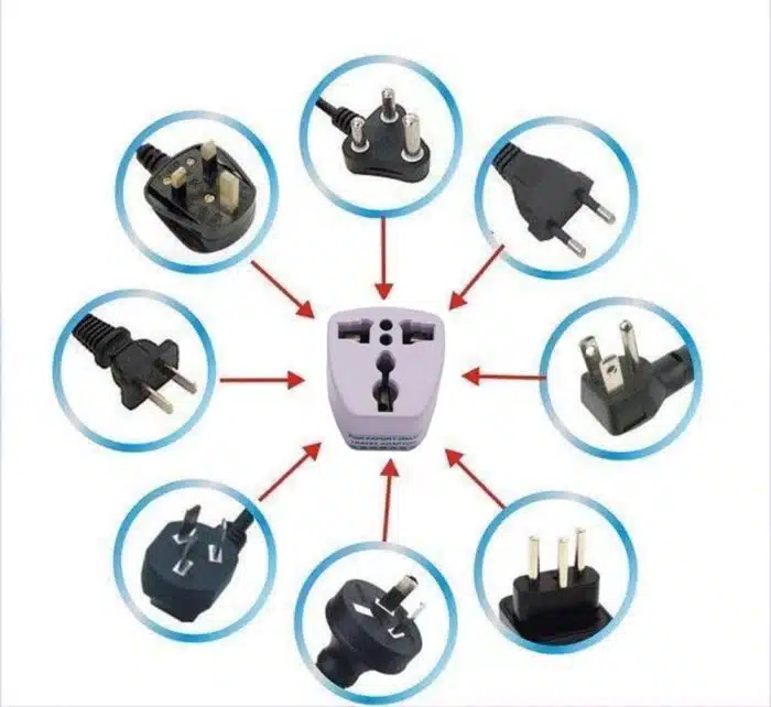 Hjk Power Plug Adapter,3rd Grounding Pin,EU Europe,UK,Asian,Australia,China,Japan to USA Travel Adapter Converter AC,Travel Latin America,Power Outlet Adapters (White) - Image 2