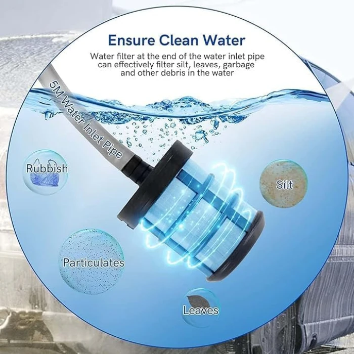 High Pressure Car Washer Gun, 48VF with Dual Battery - 300W, 25000mAh Peak Power 30Bar.Used For Car Washing, Floor Cleaning & Garden Watering. Water Spray Gun (Made In Japan) - Image 7