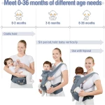 FRUIT TEAM Baby Carriers 3-in-1 Baby Wrap Carrier - Image 10