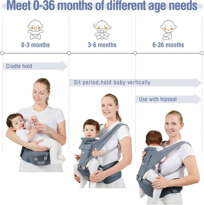 FRUIT TEAM Baby Carriers 3-in-1 Baby Wrap Carrier - Image 10