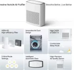 Realme Portable Room Air Purifier TechLife Rmh2019 - Image 2
