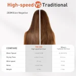 TANSHINE Professional Blow Dryer with LED Lights,Ionic Hair Dryer,110000RPM High-Speed Fast Drying Hair Dryer,1600W Quiet Ion Hairdryer with Magnetic Nozzle,Compact Hair Blower for Salon Travel,Grey - Image 4