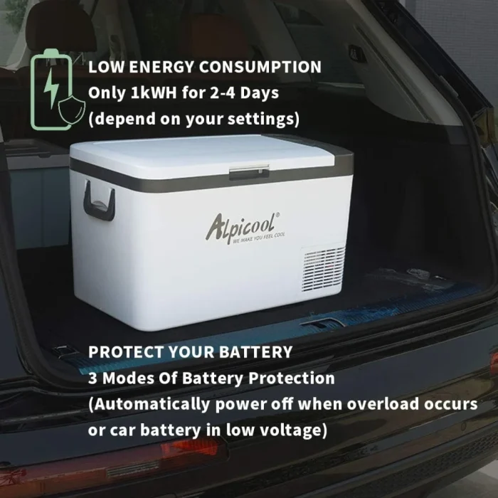 Alpicool K25 25 Liter Portable Car Fridge Freezer 12/24V Car Refrigerator Cooler Box,Electric Mini Fridge Freezer for Camping Campervan, Vehicle, Truck, RV, Boat, Travel, Pinic, -20°C-20°C - Image 6
