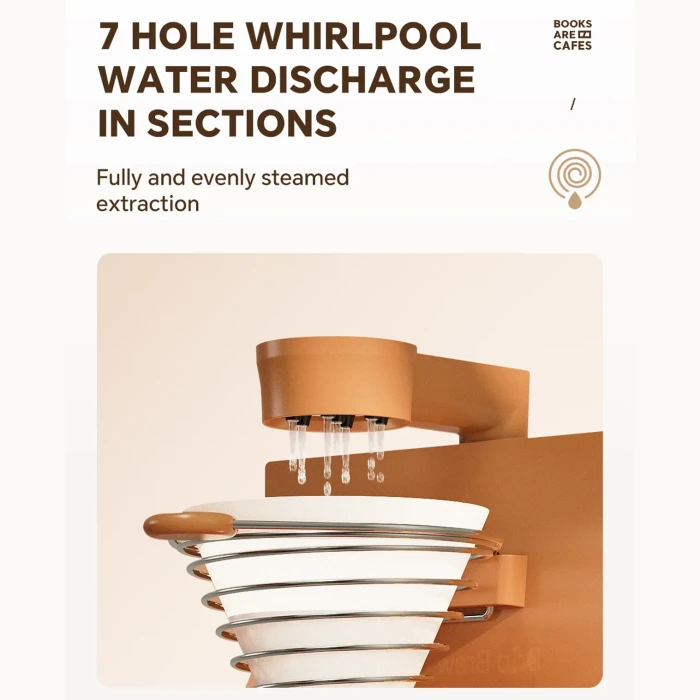 Easy Delivery Portable Coffee Brewer - Image 3