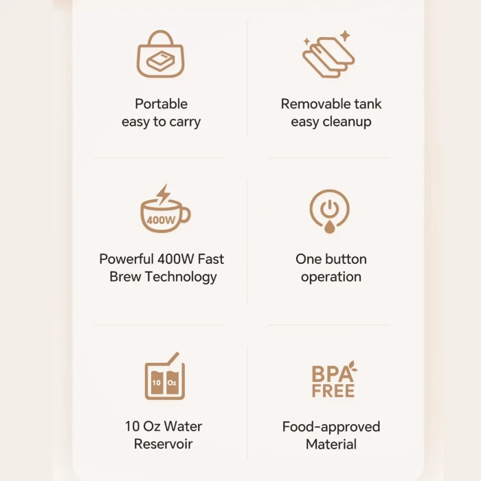 Easy Delivery Portable Coffee Brewer - Image 4