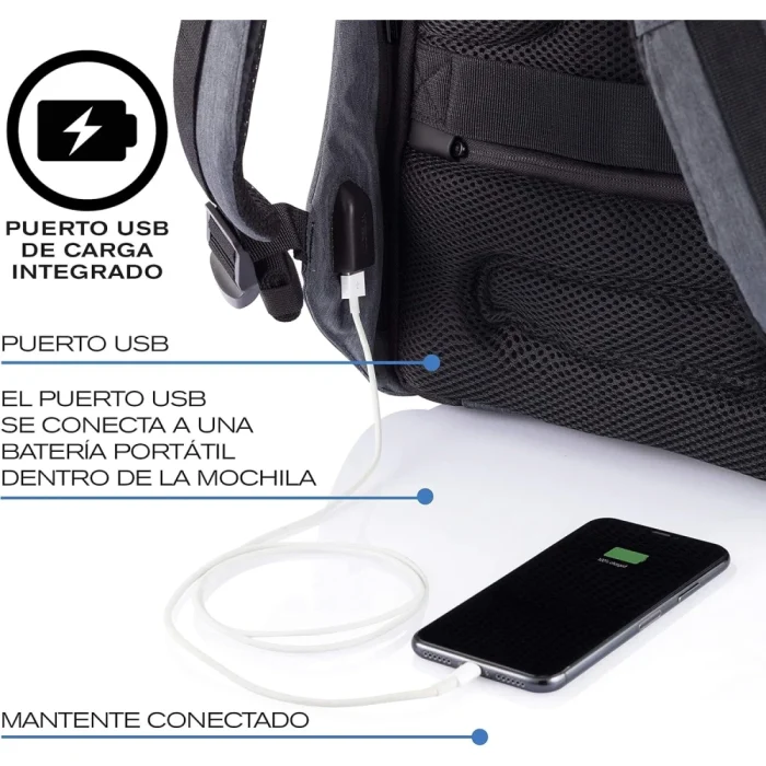 XDDesign Bobby Compact Print Anti-Theft Laptop USB Backpack Camouflage Green - Image 7