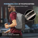 XDDESIGN Bobby Original Anti-Theft Laptop Backpack - Image 3