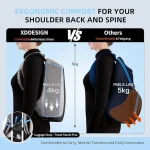 XDDESIGN Bobby Original Anti-Theft Laptop Backpack - Image 5