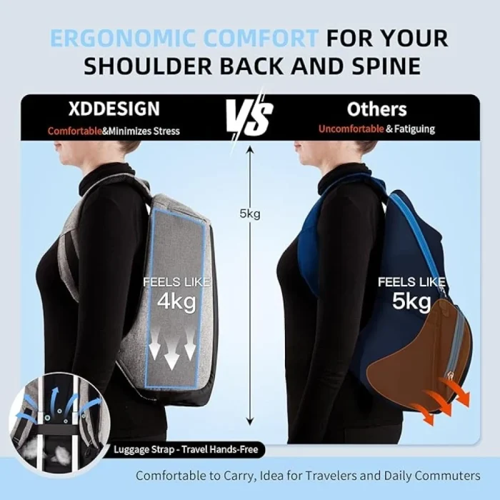 XDDESIGN Bobby Original Anti-Theft Laptop Backpack - Image 5
