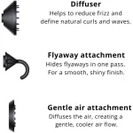 Dyson Supersonic Hair Dryer - Image 4