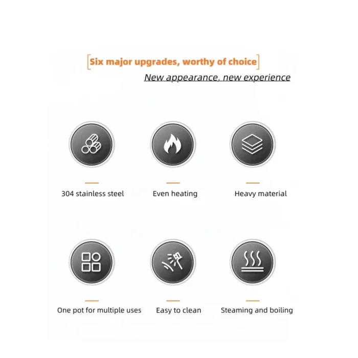 C&E 304 Stainless Steel Soup Pot, Multi-Functional Cooking Rice Pot For Home Use, With Steaming - Image 9