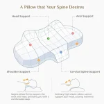 3D Memory Foam Pillow - Image 2