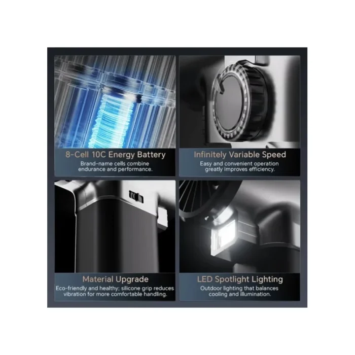 Booster TF64A2 Cordless Air Blower Turbo Fan Dryer with 50,000 RPM, 750W High-Speed Leaf Blower for Drying - Handheld Rechargeable Dust Cleaner for Car Home Office PC - Image 4