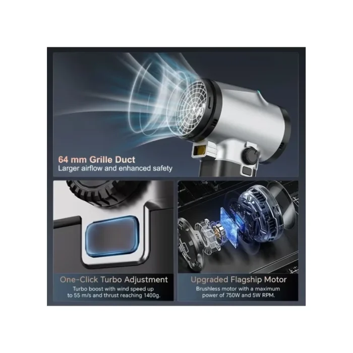 Booster TF64A2 Cordless Air Blower Turbo Fan Dryer with 50,000 RPM, 750W High-Speed Leaf Blower for Drying - Handheld Rechargeable Dust Cleaner for Car Home Office PC - Image 5