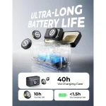 Hollyland LARK M2 Wireless Microphone for iPhone, Android and Camera, 48KHz 24Bit Hi-Fi Audio, 1000ft LOS Range, Noise Cancellation, 40H Duration for Vlogging, YouTube, Streaming - Image 6