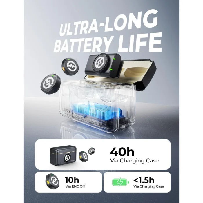 Hollyland LARK M2 Wireless Microphone for iPhone, Android and Camera, 48KHz 24Bit Hi-Fi Audio, 1000ft LOS Range, Noise Cancellation, 40H Duration for Vlogging, YouTube, Streaming - Image 6