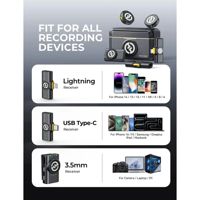 Hollyland LARK M2 Wireless Microphone for iPhone, Android and Camera, 48KHz 24Bit Hi-Fi Audio, 1000ft LOS Range, Noise Cancellation, 40H Duration for Vlogging, YouTube, Streaming - Image 7