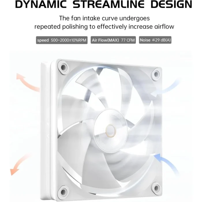 Ocypus iota L24 White Liquid Cooler CPU with Display,240mm Water Cooling System, 2 x120mm PWM Fans,240mm PC Water Cooler for LGA 1700/1200/115X/18XX, AMD AM4/AM5 - Image 3