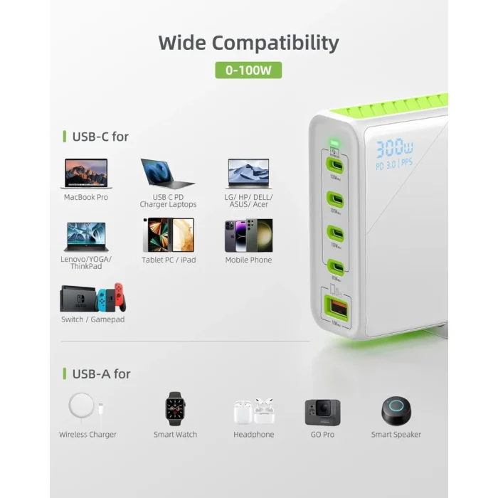 300W USB C Charger FEEYOO GAN Fast Charging Station 5 Ports Type C Power Adapter PD 100w Desktop Charger Compatible with MacBook Pro/Air,Dell XPS,iPad,iPhone,Galaxy etc - Image 4