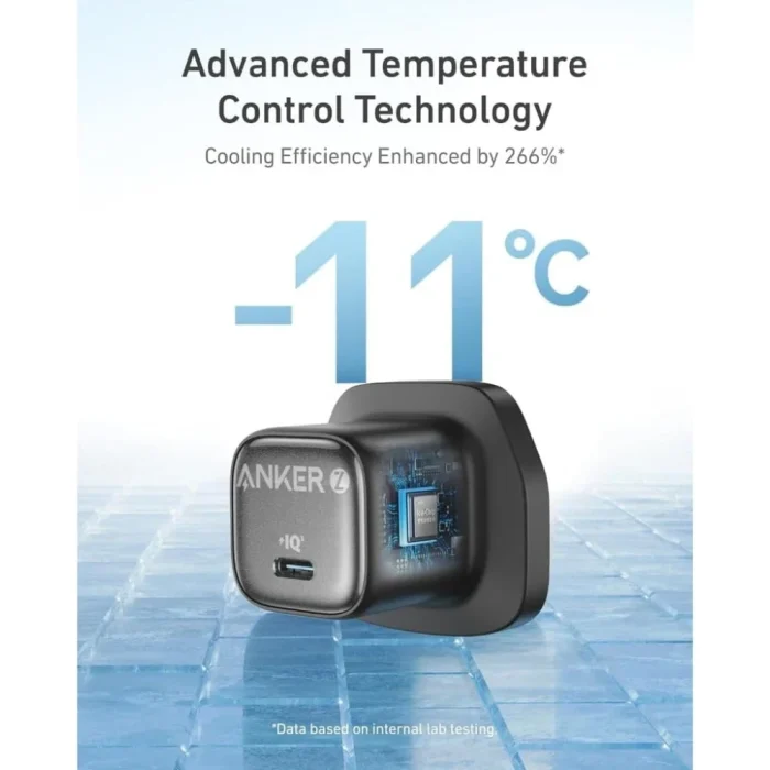 Anker Zolo 30W USB C Charger, Compact GaN USB C Charger, Enhanced Temperature Control, 3X Faster Charging, Compatible with iPhone, iPad, Samsung, Pixel, and More - Image 3