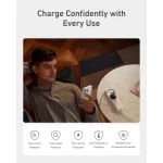 Anker Zolo 30W USB C Charger, Compact GaN USB C Charger, Enhanced Temperature Control, 3X Faster Charging, Compatible with iPhone, iPad, Samsung, Pixel, and More - Image 6